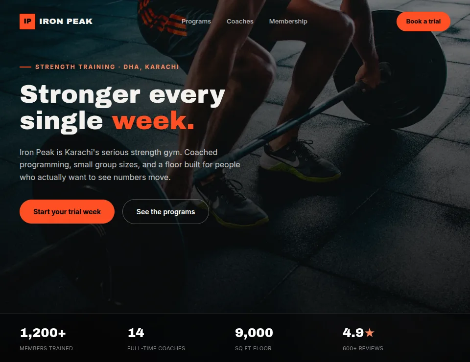 Iron Peak Fitness